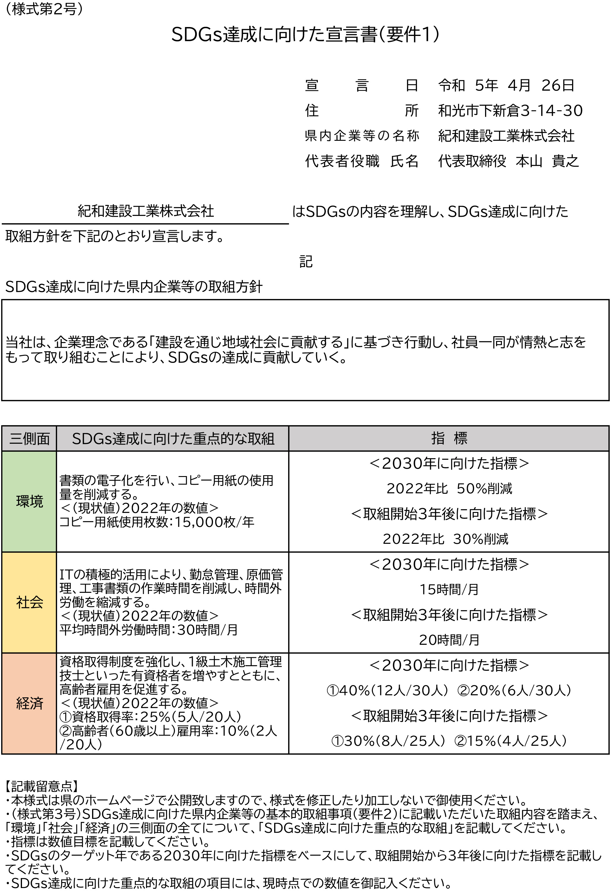 sdgs宣言書